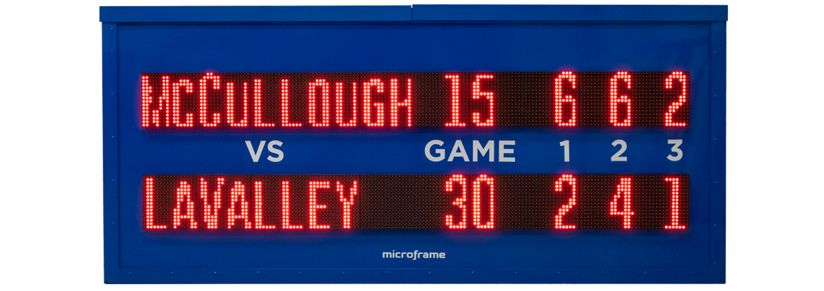 Standard Microframe Scoreboard